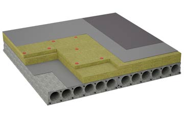 considerations of Frochas flat roofing insulation